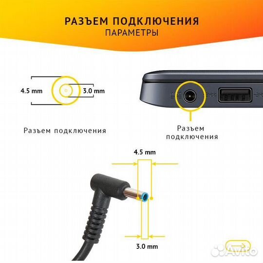 Блок питания для ноутбука HP 19.5V, 2.31A, 45W, 4