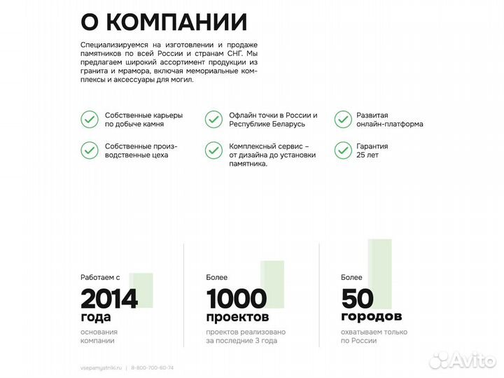 Памятники из гранита на могилу. Установка