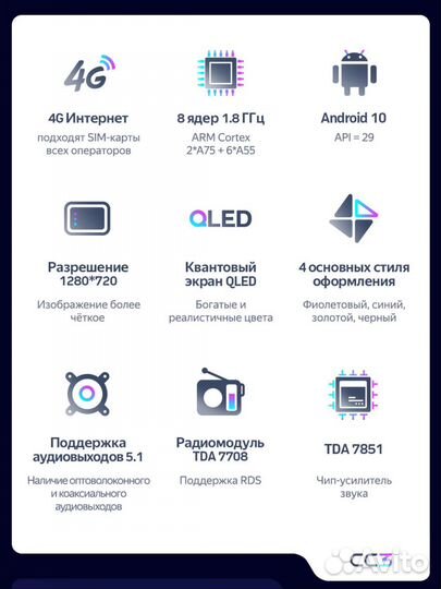 Магнитола Teyes CC3 BMW 3 E46 1998–2006 Андроид