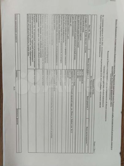 Участок 16 сот. (ИЖС)