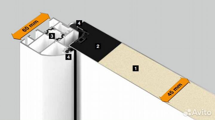 Входная дверь Thermo46 Hormann (Германия)