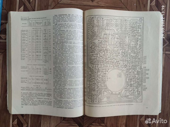 Справочники для радиолюбителя СССР, б/у