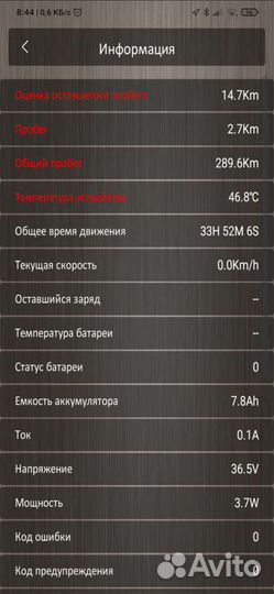 Электросамокат marshal cooper