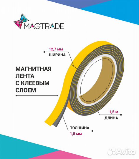 Магнитная лента Magtrade 12,7 с клеем tesa - 1,5 m