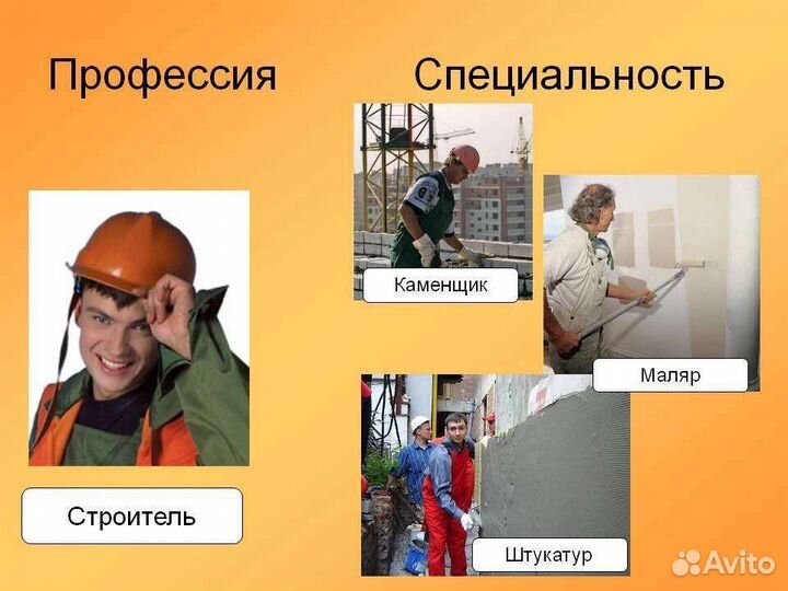 Обучение рабочим специальностям