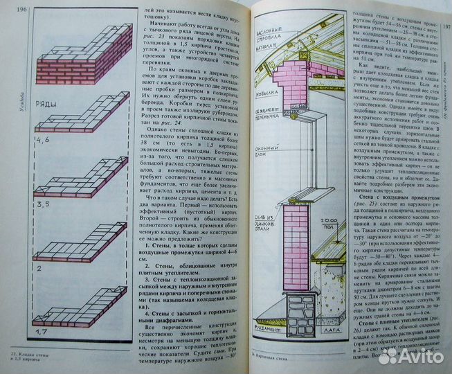 Голованова Т.И. Сад. Огород. Усадьба