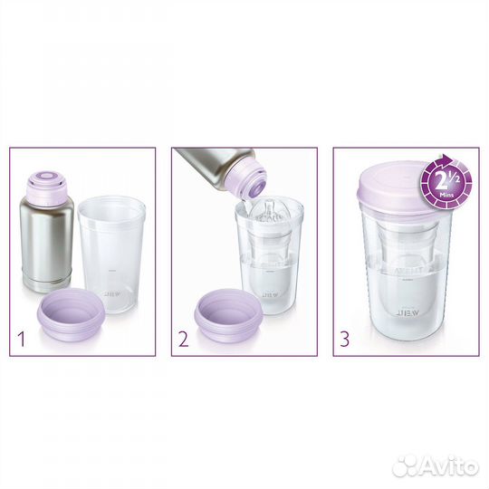 Термос-подогреватель для детского питания avent