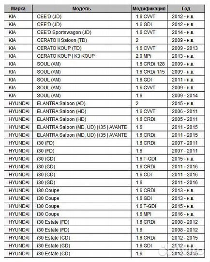 Trialli GO 0807шрус наружный