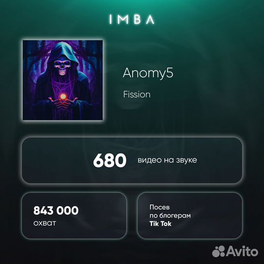 Продвижение в Тик Ток