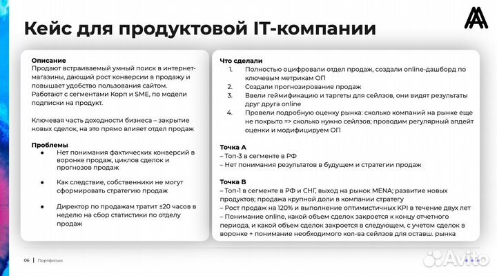 Аналитика данных для бизнеса & селлеров Ozon