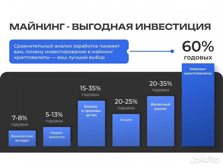 Whatsminer m30s первый скотч