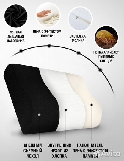 Подушка для сна ортопедическая с эффектом памяти
