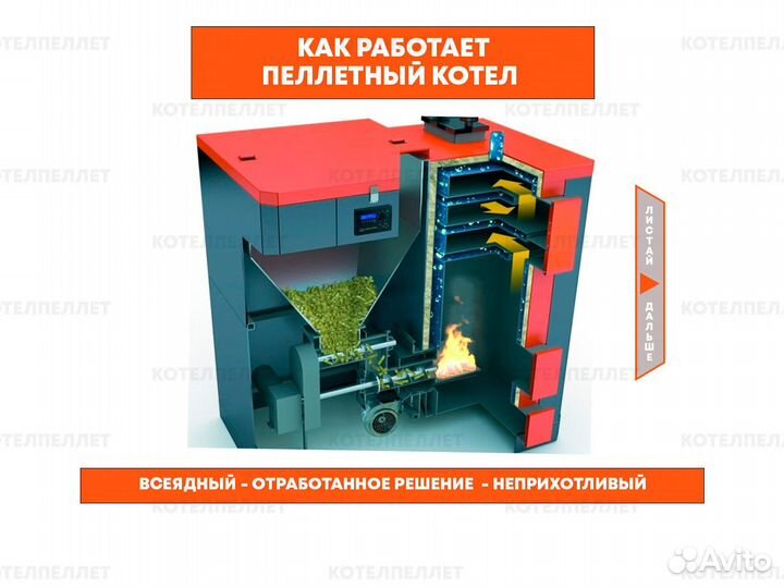 Пеллетный Котел Фачи Faci