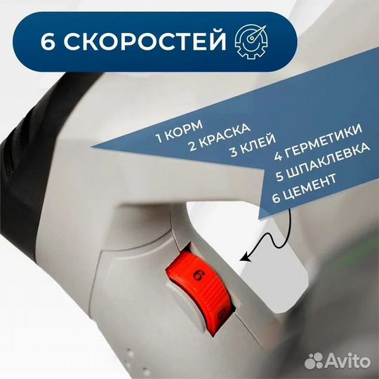 Миксер строительный Electrolite М 1600 (1600Вт, 1