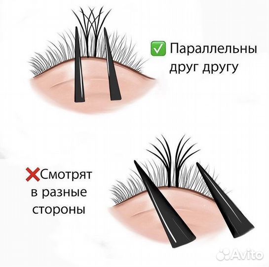 Обучение по наращиванию ресниц