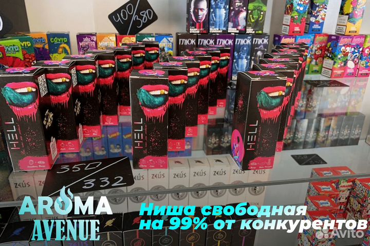 Вперед к новым горизонтам с Aroma Avenue