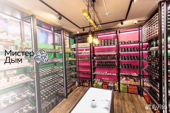 Инвестиции в Мистера Дыма: Путь к богатству