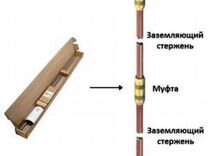 Колодец заземления для ревизии заземляющего устройства 335х240х255