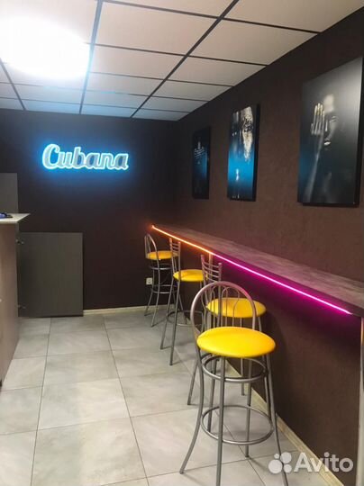 Действующий бизнес