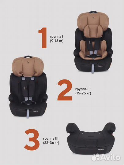 Детское автокресло rant basic spark