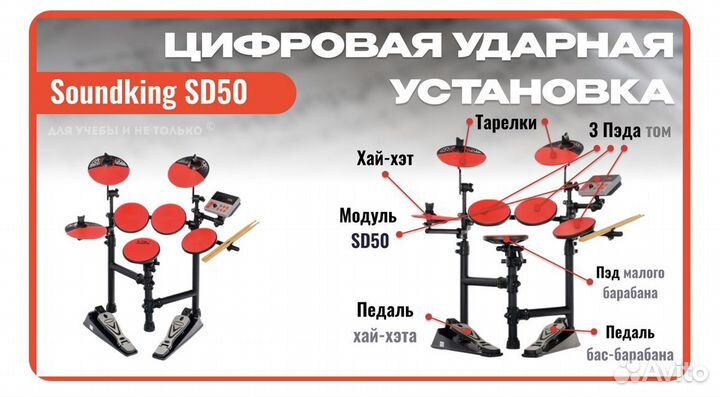 Электронная ударная установка