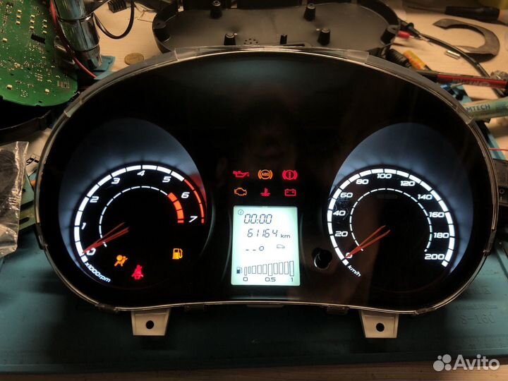 Щитки приборов