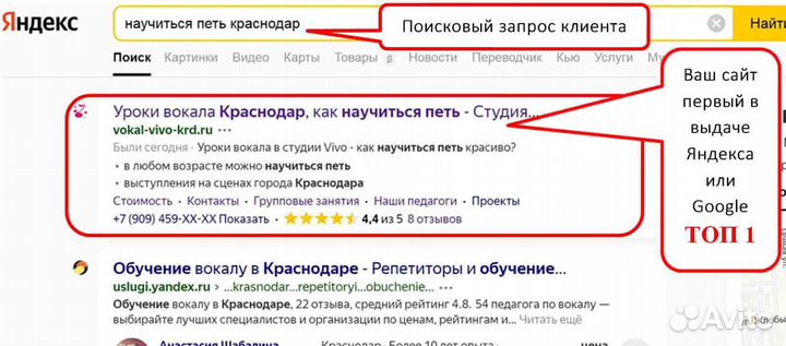 Создание и продвижение сайтов. Реклама на Яндексе