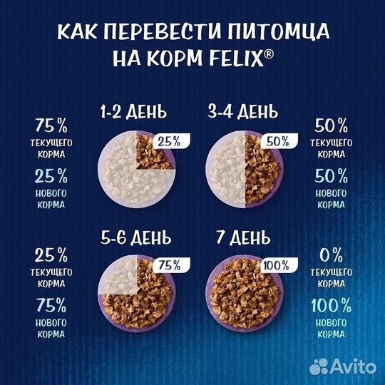 Felix влажный корм для взрослых кошек, с треской