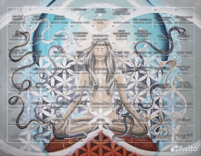 Трансформационная Игра Самопознания Лила