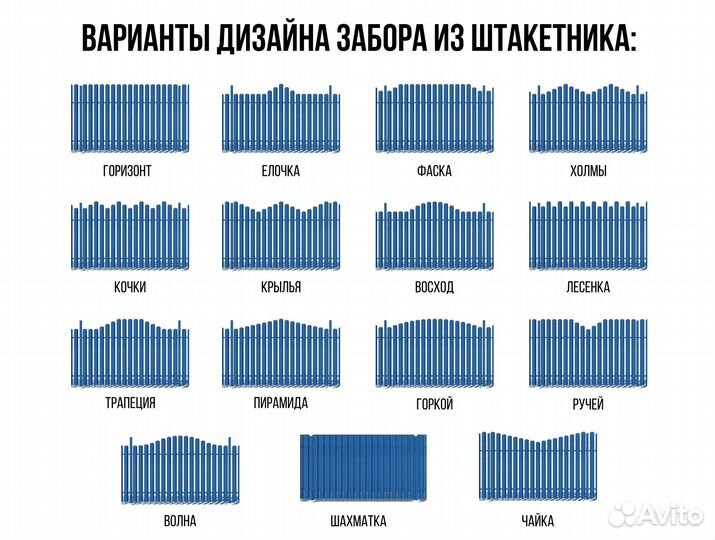 Евроштакетник заборный