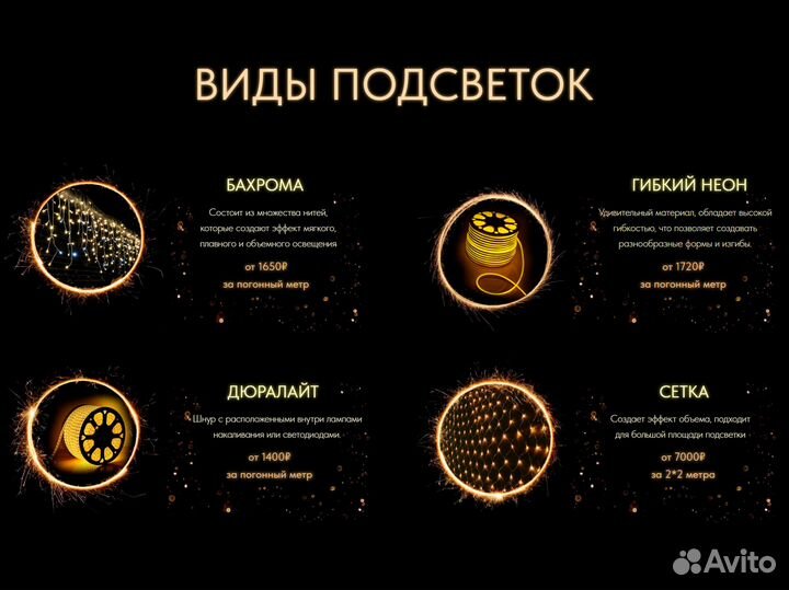 Новогодняя Подсветка и Освещение Домов