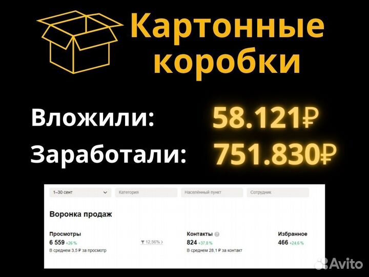 Авитолог / Магазин под ключ