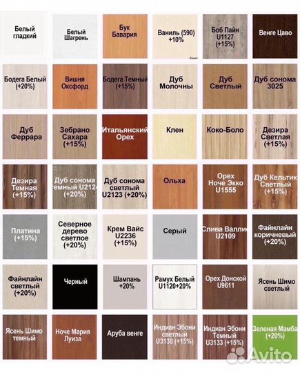 Угловой шкаф в прихожую