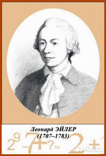 Портреты математиков