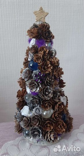 Новогодние поделки