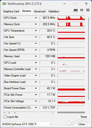 MSI GeForce GTX 1050 Ti 4GB Gaming X