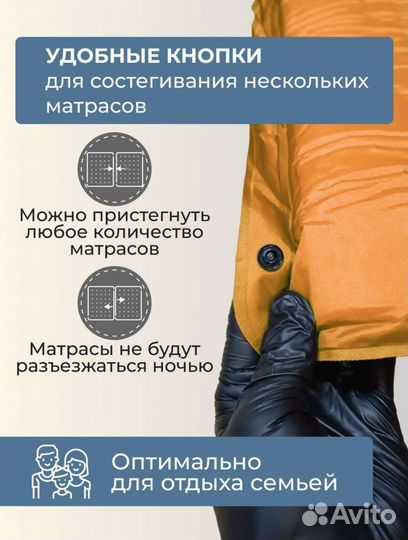 Самонадувающийся коврик Chanodug 190x66x5см