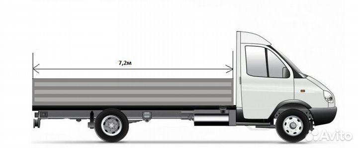Газель открытая бортовая 5м, 6м, 7м,8м,9м