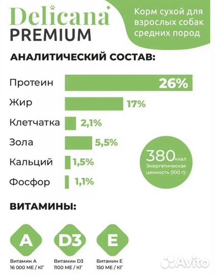 Корм для собак Delicana Premium