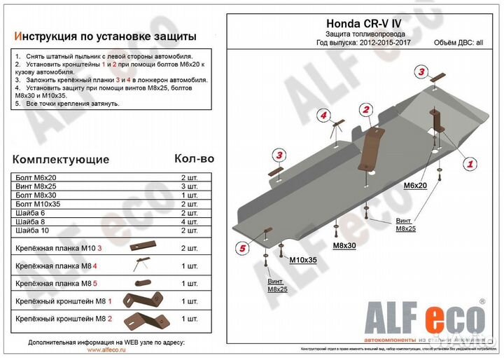 Защита топливопровода Honda CR-V IV