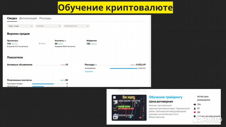 Ваш Авитолог/Perfomance маркетолог