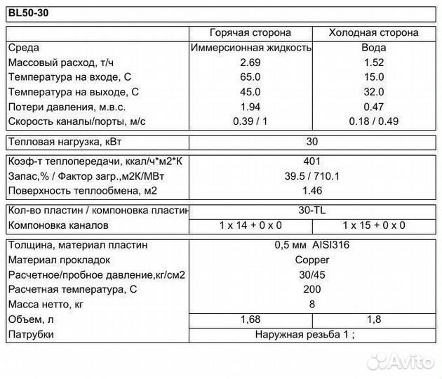 Теплообменник для Майнинга 30 кВт