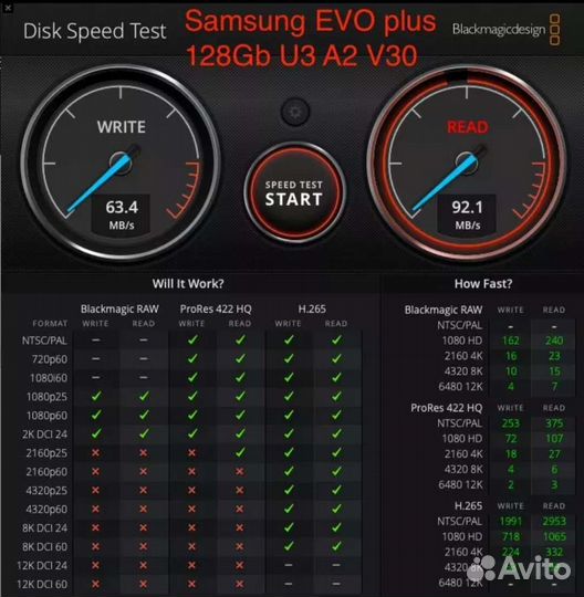 Оригинальная карта памяти Samsung Evo plus128Gb 4K