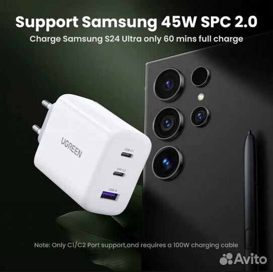 Зарядное устройство ugreen 65w