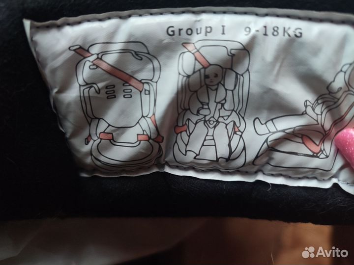 Детское автокресло 9 до 36 кг isofix