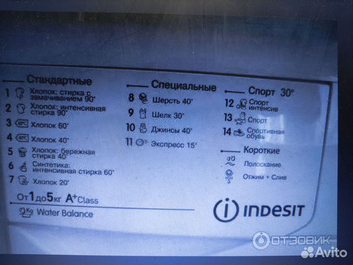 Стиральная машина indesit iwsd 51051 CIS 5кг