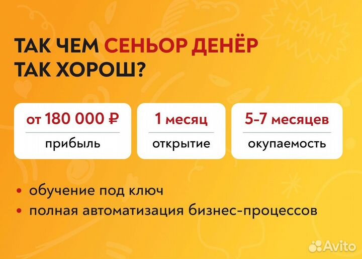 Франшиза готового бизнеса