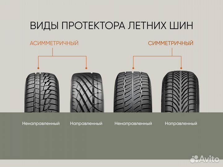 Pirelli Scorpion ATR 185/75 R16