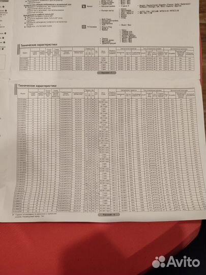 Телевизор samsung