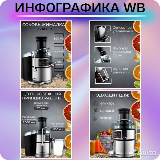 Инфографика для маркетплейсов